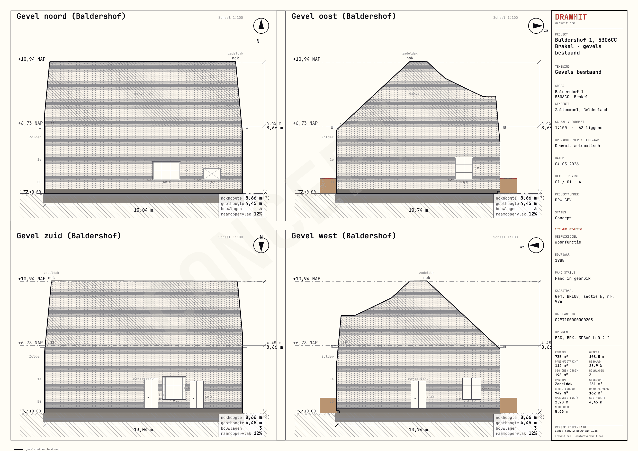 Drawmit benchmark - Gevelaanzichten