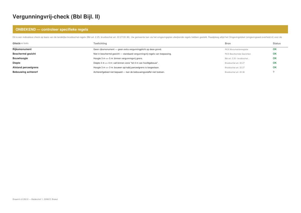 Pakket-pagina 31